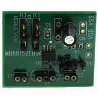 BOARD EVALUATION FOR MB88152