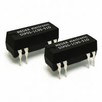 RELAY REED SPST-NO 5V 1A 15W DIP