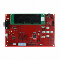DEV BD 20X2 LCD RED TXT BLK BL